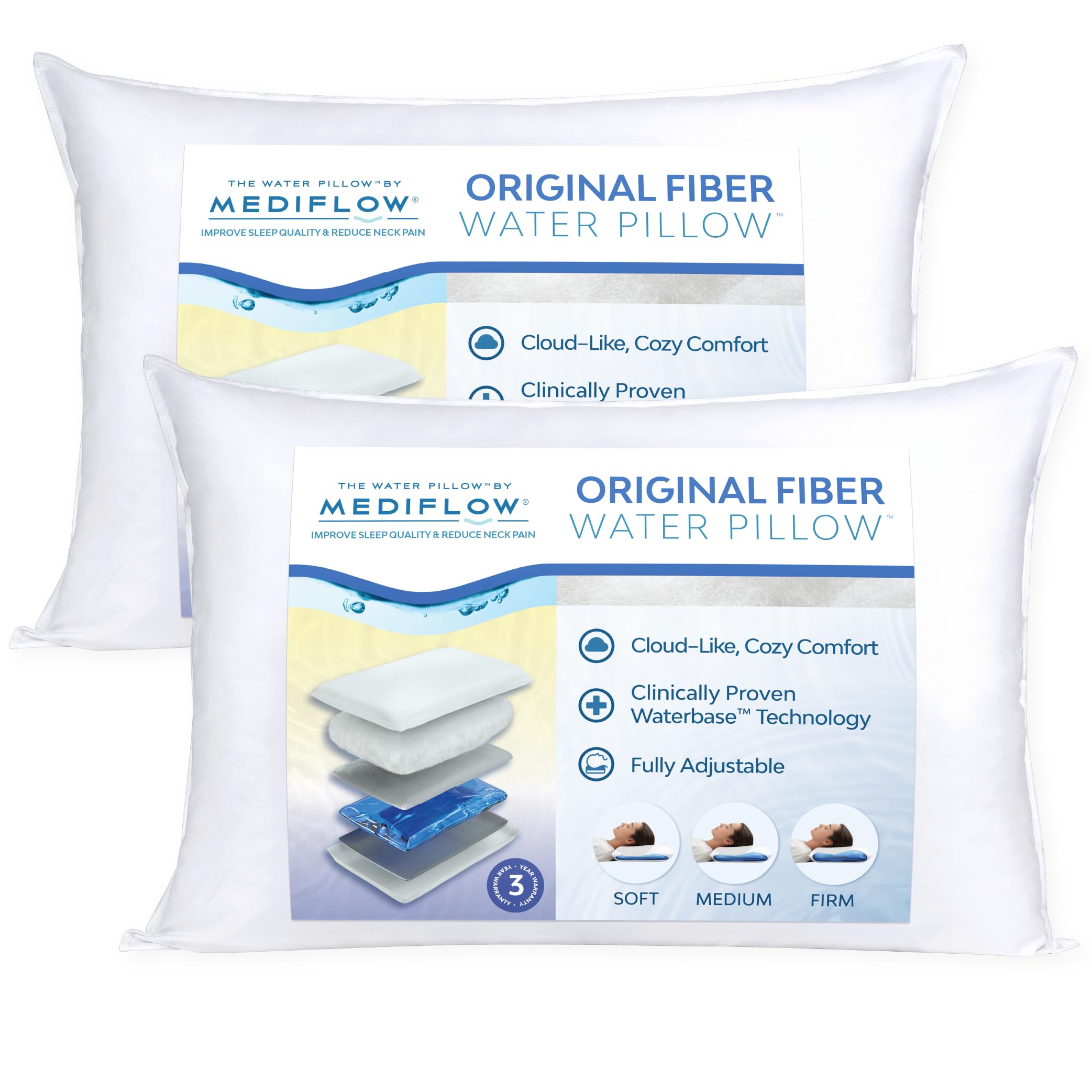Mediflow Fiber Water Pillow - Adjustable Pillow for Neck Pain Relief Pillow for Side Back and Stomach Sleepers The Original Inventor of The Water Pillow Clinically Proven Bed Pillow (2 Pillows) - Inflight Essentials